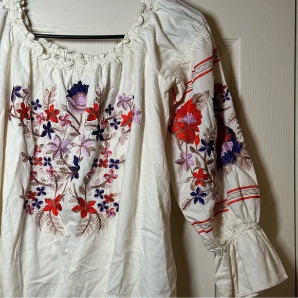 Free People White Floral Off-Shoulder Mini Dress - Picture 4 of 8